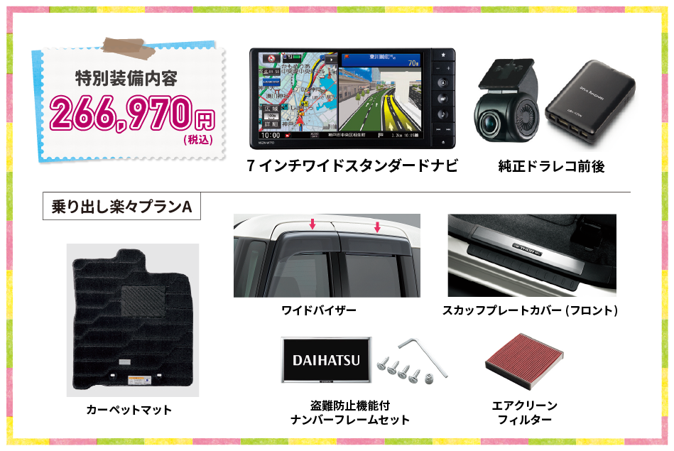 特別装備内容 乗り出し楽々プランA